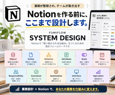 要件に適した最適なNotion環境を構築します イメージ1
