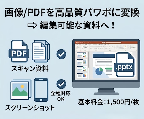画像/PDFを高品質パワポに変換します イメージ1
