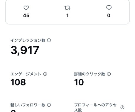 ターゲット絞り4.2万人のアカウントで拡散します 20～50歳家庭向け！RTいいね数サービスに疑問の方向け イメージ2