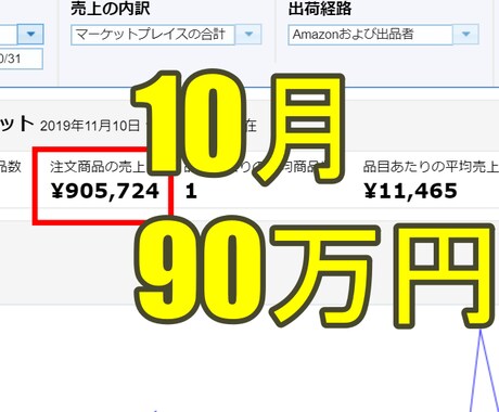 本物の稼ぐ力を身につける方法を懇切丁寧に教えます 副業歴4年・指導実績多数の副業エバンジェリストがサポート イメージ2