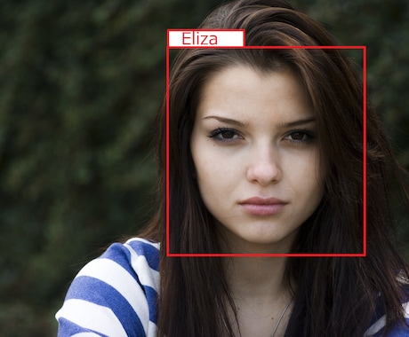 AI顔認識を提供します 顔写真を1枚登録すれば、だれが写っているかを認識できます。 イメージ1