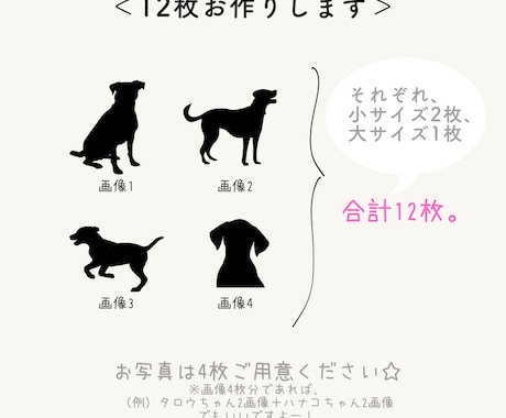 オーダーメイド！世界に一つのペットシール作ります 【送料無料】ハンドメイド♡ラミネート加工で表面ツヤツヤ♩