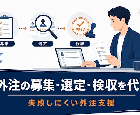 クラウドワークス外注を代行します 募集・選定・検収まで失敗しにくい外注支援 イメージ1