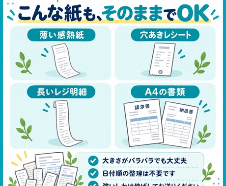 長いレシート・領収書をスキャンしてPDFにします 封筒で送るだけ。薄い紙も長い明細も、日付順にデータ化も可 イメージ2