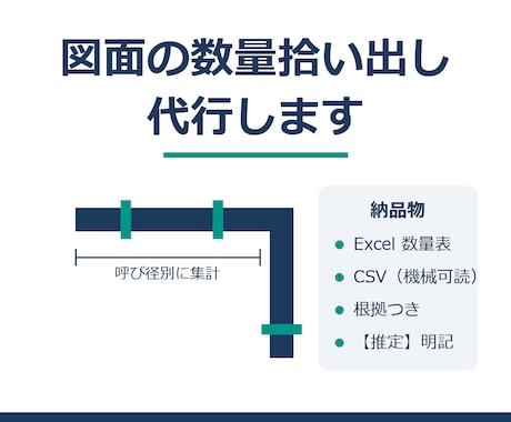 配管・設備図面の数量拾い出しを代行します 図面から根拠つき数量表で納品。Excelで使えるCSV付き イメージ1