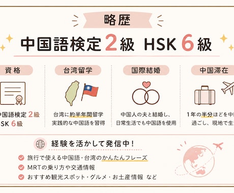 初心者中国語学習者さんと発音、簡単な文法を学びます 簡単な童謡やTikTokの歌を使って中国語を学びます！ イメージ2