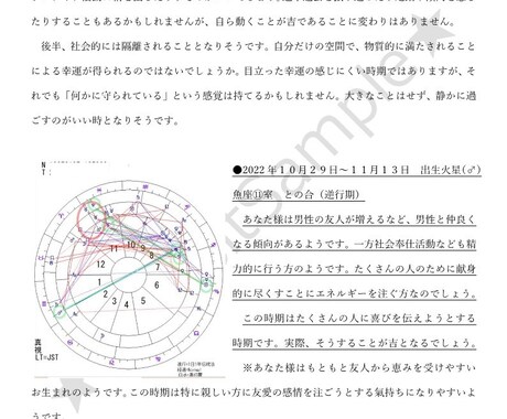 今年の●月●日に何が起こるか星が示します 西洋占星術☆運勢鑑定★幸運期・試練期・変革期示します！ イメージ2