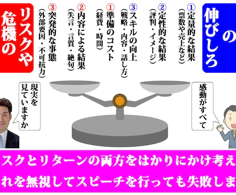 プロが電話でスピーチを聞きその場でアドバイスします 実績１０年のスピーチライターがあなたの目的に応じて指導 イメージ1