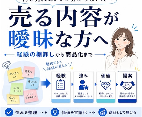 最初の売上導線を一緒に設計します 副業・個人事業の初受注に向けて一緒に整理します！ イメージ2