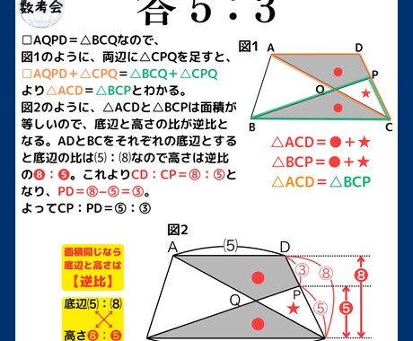 中学受験算数の解説・類題を作成します わからない問題・苦手ジャンルを克服しよう イメージ2