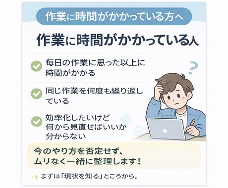 業務効率化サポートします AIで作業のムダを整理し、業務を楽にするサポートをします！ イメージ2