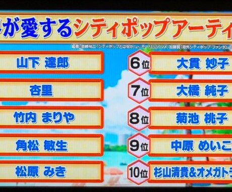 音楽教えます あらゆる音楽を聴く俺が！お勧め音楽！教えます！ イメージ1