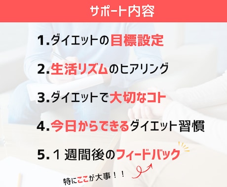 ダイエットの最初の一歩、１週間サポートします 40kg痩せたコーチがダイエットのスタートダッシュをサポート イメージ2