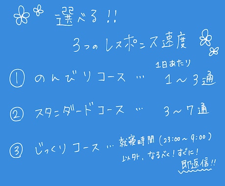 チャットにて【７日間】あなたの気持ちに寄り添います いつでも「誰か」がいる安心感で、あなたを１人にさせません。 イメージ2