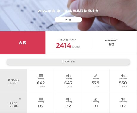 英検ライティング・スピーキング対策します 英検5級〜英検準1級まで対応可能！ イメージ2