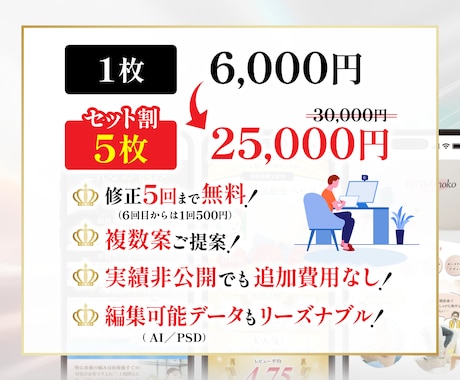 ネット商品画像 比較検討できる！複数案ご用意します 実績多数！5枚25,000円！売れる商品画像作ります イメージ2
