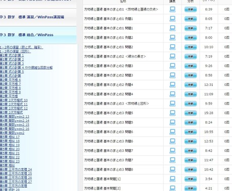 小・中学生が塾へ通わなくても個別塾レベルで学べるサービスを提供します（数学限定） イメージ2