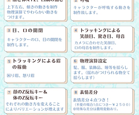 安心、迅速、丁寧なLive2Dモデリングを致します 企業､個人様多数実績あり！モデリングに迷ったらお任せ下さい！ イメージ2