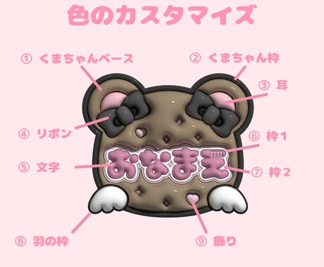 ぷっくり可愛い量産ネームボード作ります ぷっくり可愛い文字で推し活を楽しもう！ イメージ2