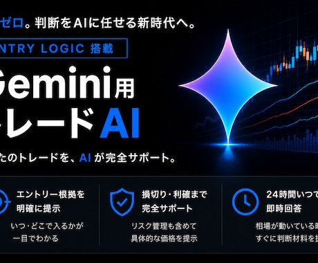 即判断！損切り明確トレードAIを提供します 【スピード重視(短期向け)】損切り明確、迷わない売買判断AI イメージ1