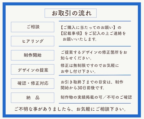 集客UP！高品質なLP制作します 安心品質！集客に繋がるランディングページ作ります！ イメージ2
