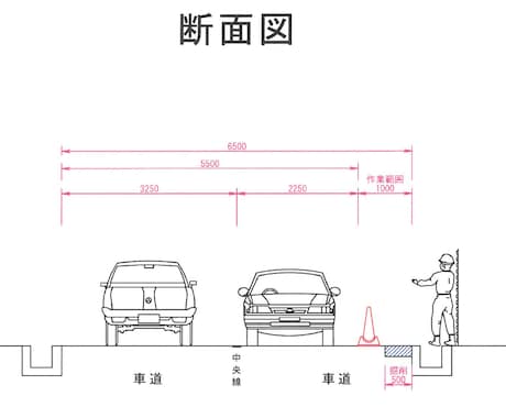 道路工事の規制図や図面の清書などを行います 平面図や立面図などを用いて、関係者へ周知し、円滑な工事へ！ イメージ2
