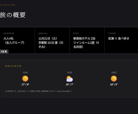 スマホで見れる旅のしおり作ります 紙のしおりを卒業。旅がもっと楽しくなる一枚に・・ イメージ2