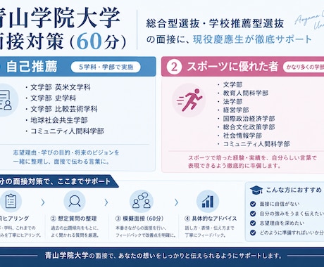 青山学院大学自己推薦入試などの面接対策を実施します イメージ1