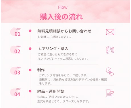インスタグラム運用代行します インスタ運用／画像制作のみから全てお任せまでプランをご用意 イメージ2