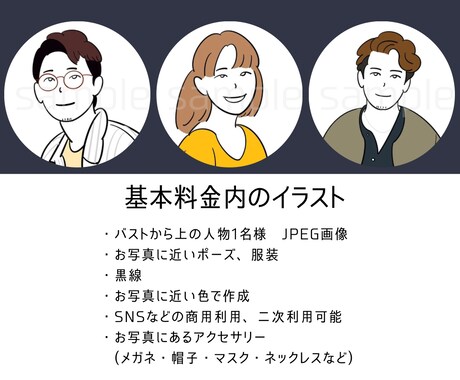 どこよりも安くざっくりと似せたアイコンを作成します Instagramやビジネスシーンなどに【初回限定価格】 イメージ2