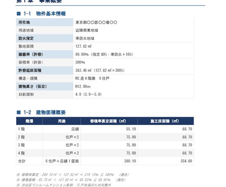 収益物件の事業計画書作成いたします 経験豊富な１級建築士による事業計画書の作成サービス イメージ1