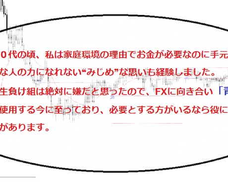 私達が増やしているR:R1：2の「青い鳥」使えます 皆の結果に差異無！値動きの流れに追随出来る道具をお渡しします イメージ1