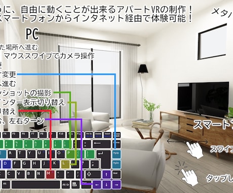メタバース空間を活用してアパートVR制作します VRのお困りごとLIVRA3Dへご相談ください イメージ2