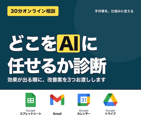 何から自動化すべきか診断します 30分の相談で、効果が出る順に3つの改善案を出します イメージ1