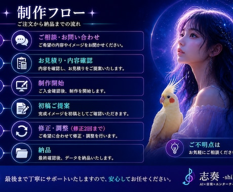 AI画像制作|用途に合わせて制作致します 想いを伝える、あなただけのAIデザイン イメージ2