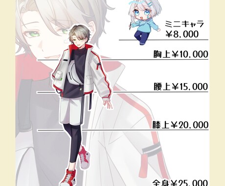 TRPG、配信、動画、IRIAM等立ち絵描きます 丁寧な対応で、複数ラフの提示可能です！キャラデザ無料！ イメージ2