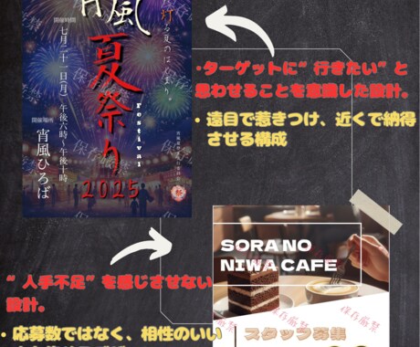 店内販促POPつくります お客さんの“迷い”を“購入”に変えるPOP。 イメージ2