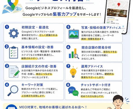 Googleマップで店舗集客を改善します 初めてでも安心！Googleマップ集客をサポート イメージ2