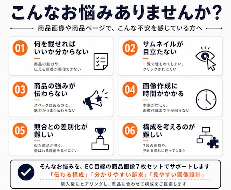 現役EC管理者が商品画像7枚セットを作成します 購入前相談・構成ラフ提案つきで安心 イメージ2