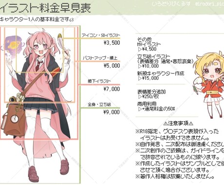 ゆるふわでかわいいイラストを制作いたします SNS用やTRPG、観賞用など様々な用途で使用可能です❁¨̮ イメージ2