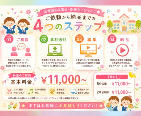 卒園式・謝恩会にぴったりの感動ムービーを制作します 笑顔と成長の軌跡を、感動の映像に。 イメージ2