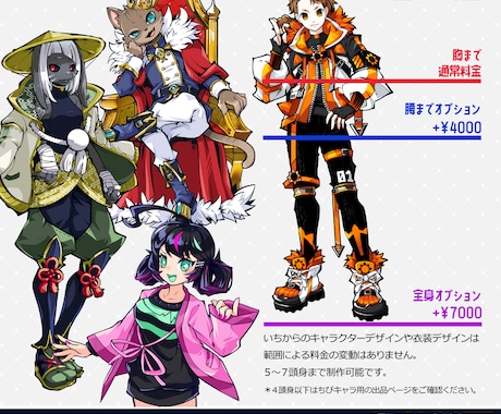 商用費込み！アニメ塗りのポップなアイコン制作します パキっとした絵柄で見やすいアイコンをデザインします。 イメージ2