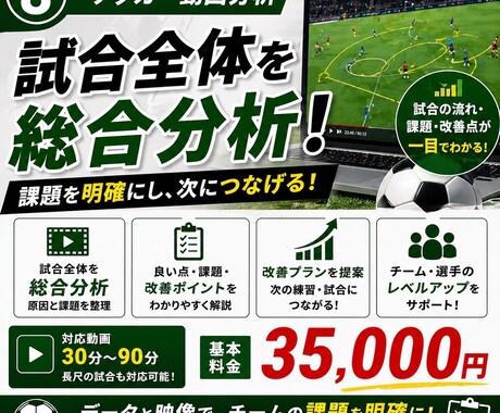 サッカーの技術と試合を分析します 技術と試合をつなげ改善点を整理 イメージ1