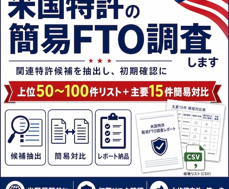 米国特許の簡易FTO調査します イメージ1