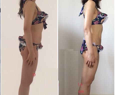 管理栄養士があなたに合ったダイエット法を教えます 30代以降の女性のための脱・デブ脳/痩せ習慣ダイエット イメージ2