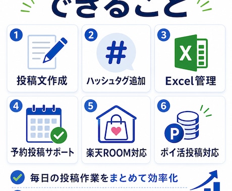 X一括予約投稿ツールを作成します 毎日のX投稿を、Excel管理でまとめて予約。 イメージ2