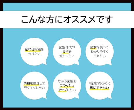 見ている人に「伝わる図解」を作成いたします SNS投稿用図解・ブログ図解の作成、ぜひお任せください！ イメージ2