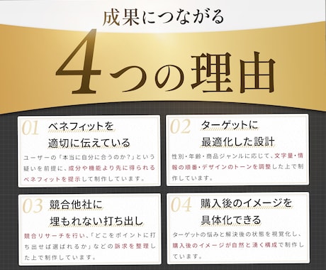 3名様限定！楽天・Amazon商品画像を制作します 競合・レビュー・購入者心理を分析し、選ばれる訴求構成を設計 イメージ2