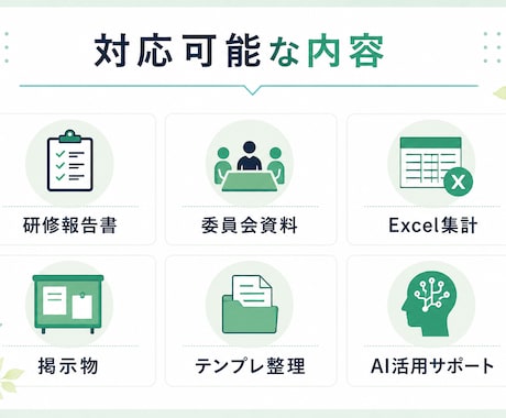 福祉向け書類・資料作成します 放デイ・児発・就労支援などに対応 イメージ2