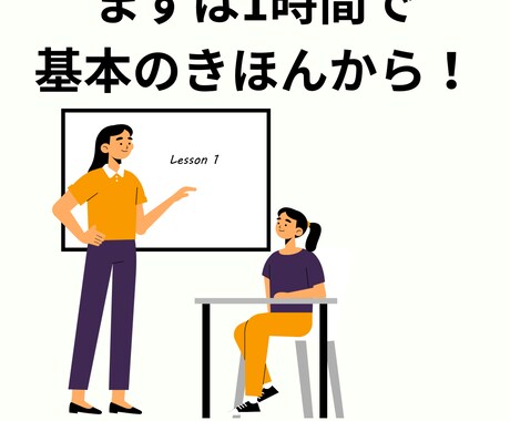 新中学一年生限定！入学前に英語の基礎教えます 現役塾講師が、学校で授業が始まるまでに英語の基礎を指導します イメージ2